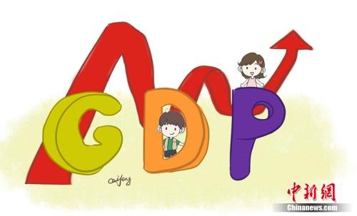 GDP漫畫(huà)。作者：王珊珊
